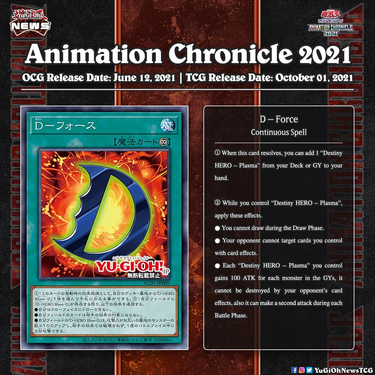 YuGiOh News on Twitter " 𝗔𝗻𝗶𝗺𝗮𝘁𝗶𝗼𝗻 𝗖𝗵𝗿𝗼𝗻𝗶𝗰𝗹𝗲 2021 The OCG “Animation Chronicle 2021