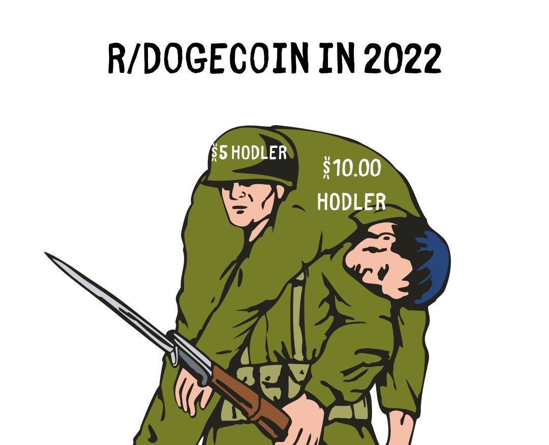RskMoon's tweet photo. @ItsDogeCoin https://t.co/lyNdpuoQ5M
