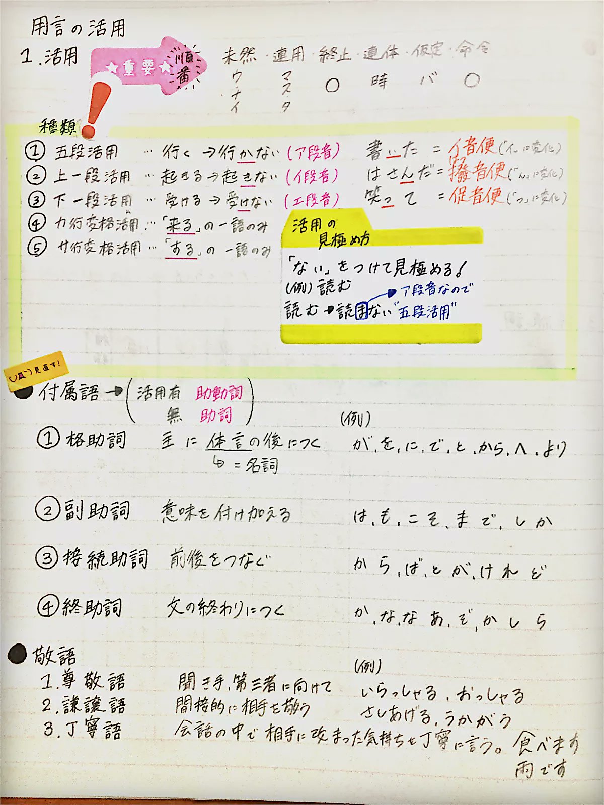 Clear 勉強ノートまとめアプリ على تويتر 今日はみんな大好き ボヘミアンラプソディー ですね 今日紹介するノート め い ち ゃ ん ま んさん 国語 高校入試 文法 重要事項 T Co Aicmv3qctc 文法って盲点になりがちですが地味に受験で出てくるので Clear 勉強ノートまとめアプリ على تويتر 今日はみんな大好き ボヘミアンラプソディー ですね 今日紹介するノート め い ち ゃ ん ま んさん 国語 高校入試 文法 重要事項 T Co Aicmv3qctc 文法って盲点になりがちですが地味に受験で出てくるので