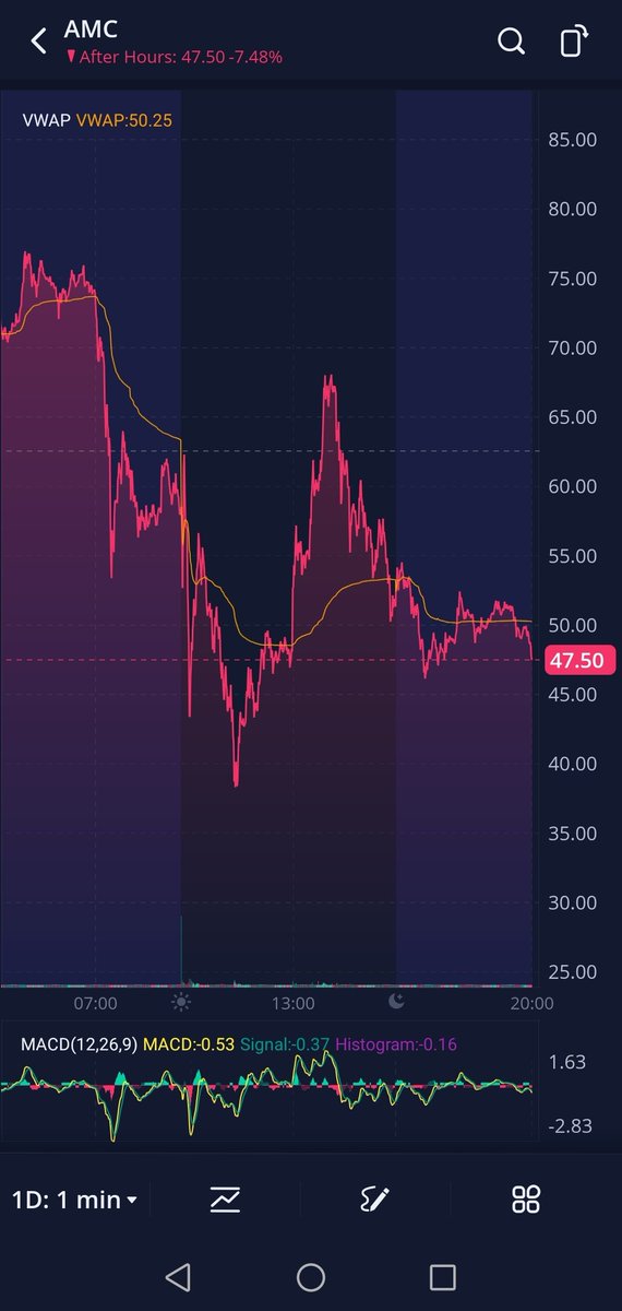 It's the Only the beginning, hold strong