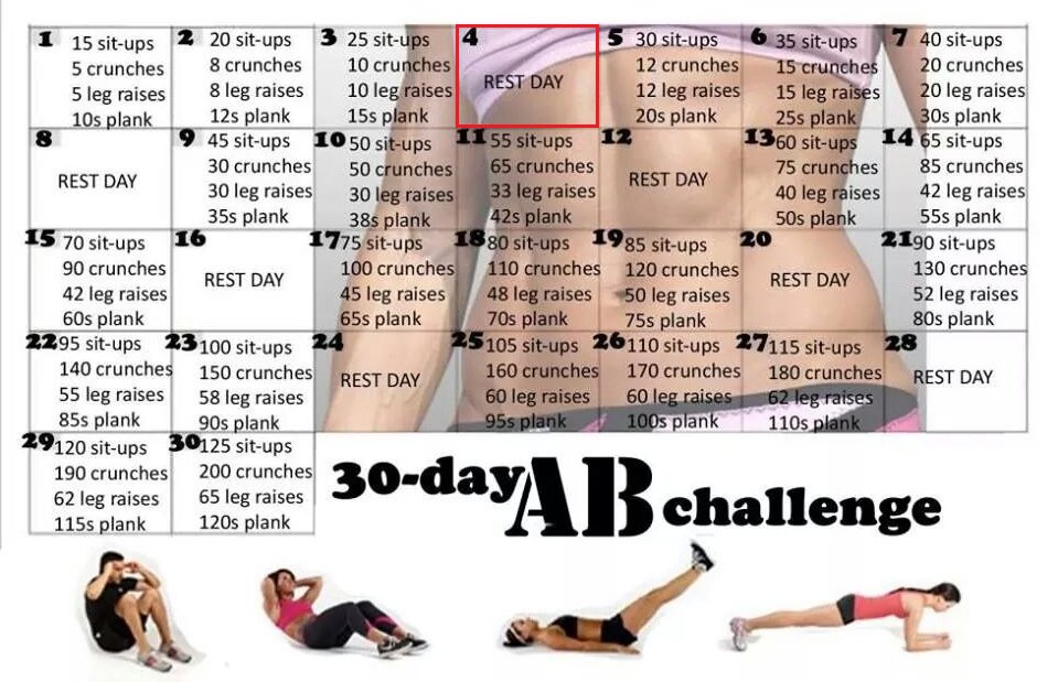 derekcwallace's tweet image. #30dayAbChallenge: Day 4! Take a knee, team - it&apos;s our blessed #DayOfRest! Let those muscles heal so we can come back strong 💪