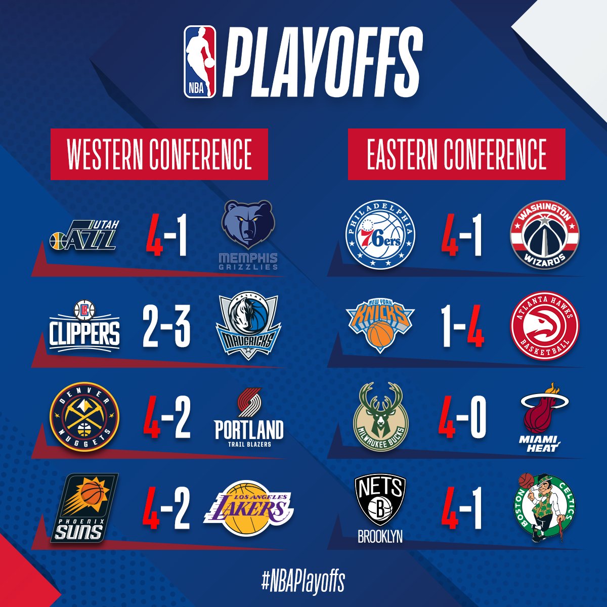 Solo queda una eliminatoria #TiempoDePlayoffs