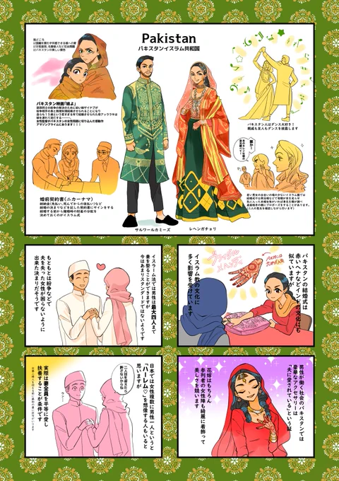 世界の花嫁「パキスタンの結婚式」 