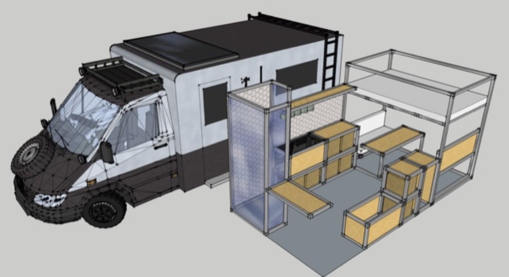 outlandishcamp's tweet photo. Getting there slowly! 🤟🏼

#vanlife #sprintercamper #camper #campervan #design #upcycling #mercedescamper #modularcamper #ambulancecamper https://t.co/7YMOUI5VES