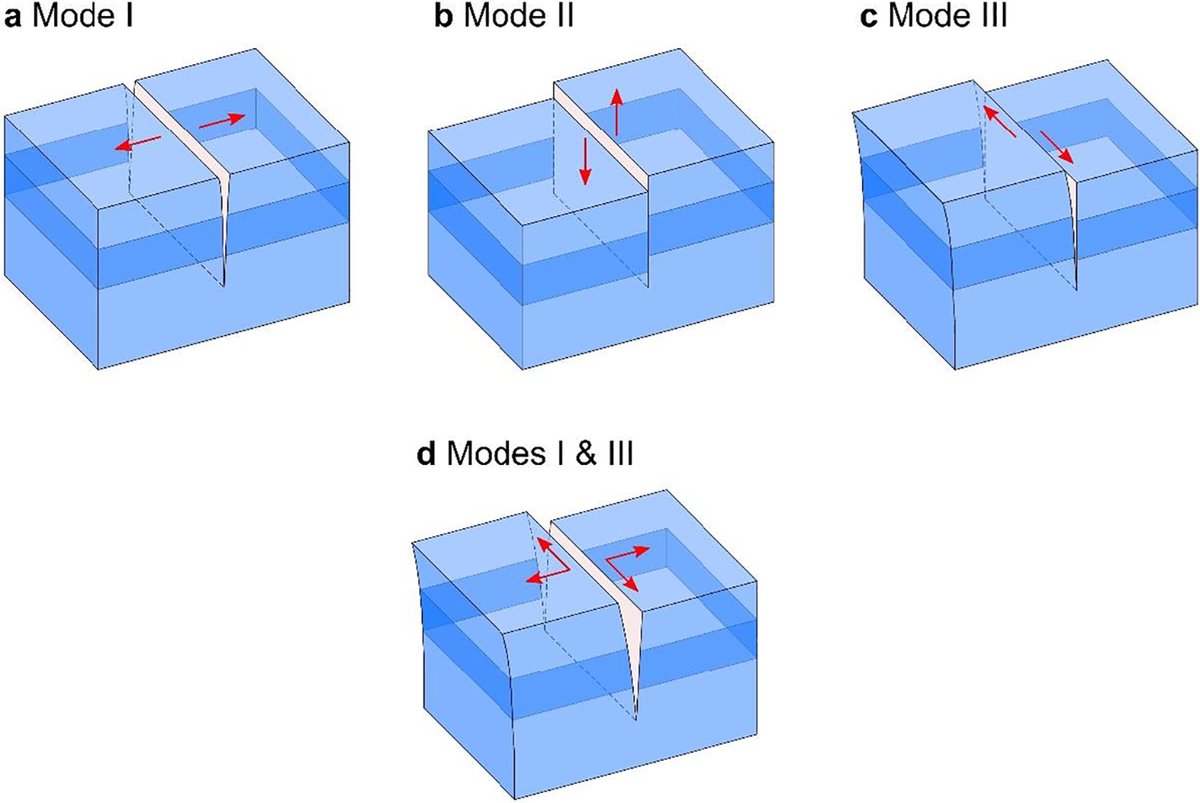 RESPONDER tweet media