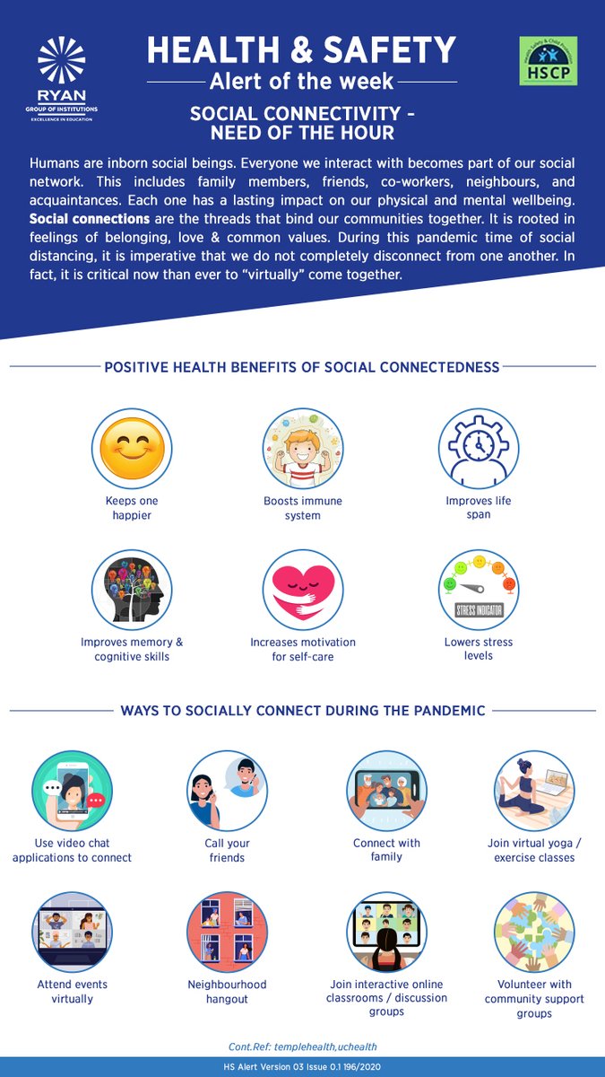 RyanIntlGrp's tweet photo. While we are fighting this #pandemic, we must all remember that We Are In This Together.
A simple phone call or message can uplift your #mood as well as someone else's. Virtual #SocialTogetherness will help us emerge victorious through this #ToughTime.
#RyanHealthGuide https://t.co/AXcuvZrz5e