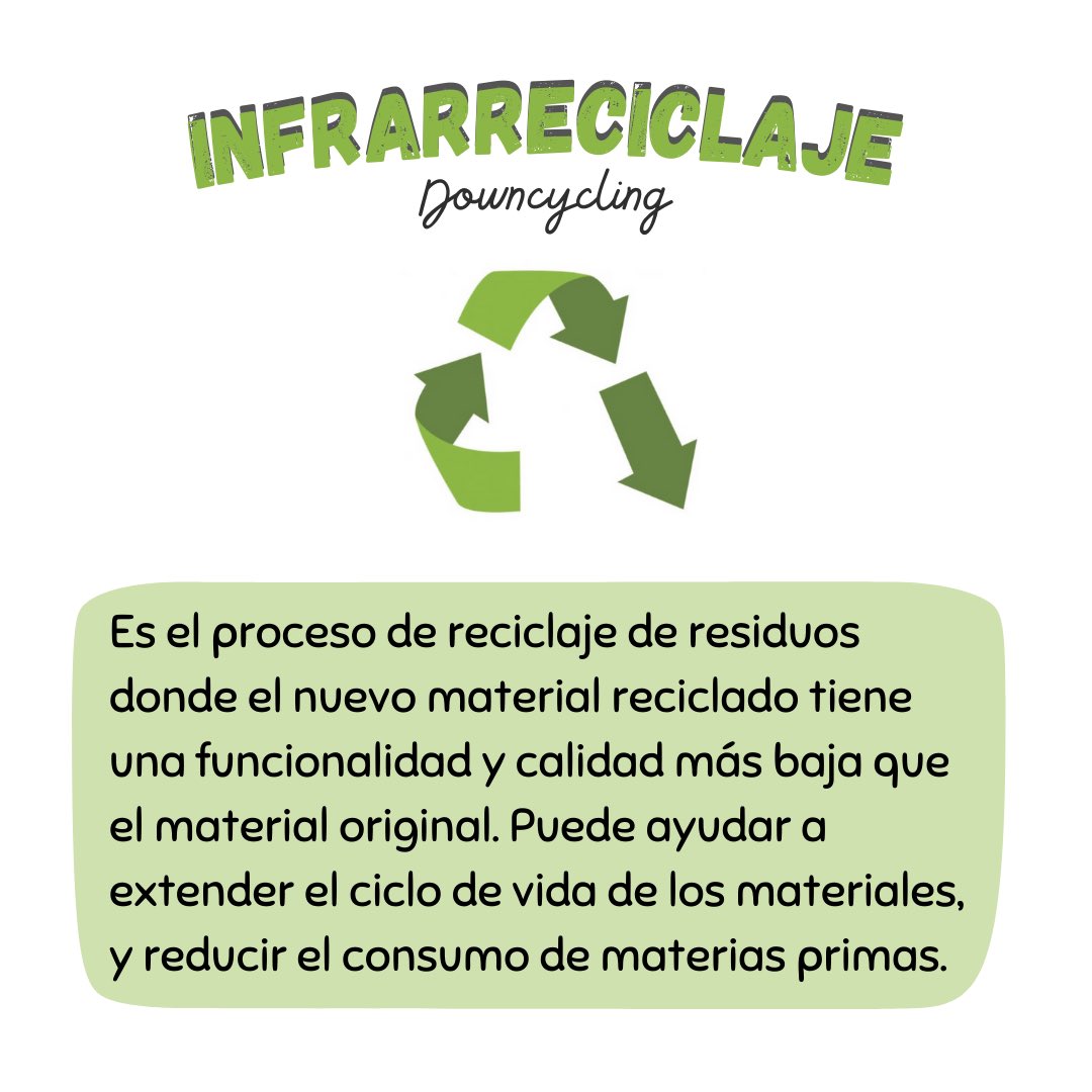 TrashToGoApp's tweet image. #TrashToGoApp #Appdereciclaje #Reciclaje #MedioAmbiente #PorUnMundoMejor #Conciénciate #SalvemoselPlaneta  #CuidaDelPlaneta #Infrarreciclaje #Downcycling