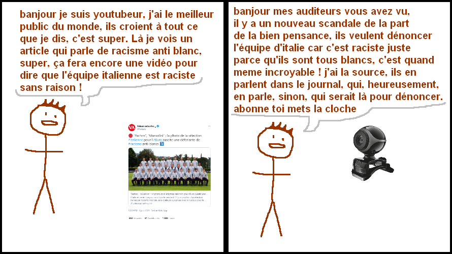 CASE 7
YOUTUBEUR : banjour je suis youtubeur, j'ai le meilleur
public du monde, ils croient à tout ce
que je dis, c'est super. Là je vois un
article qui parle de racisme anti blanc,
super, ça fera encore une vidéo pour
dire que l'équipe italienne est raciste
sans raison !

CASE 8
YOUTUBEUR : banjour mes auditeurs vous avez vu,
il y a un nouveau scandale de la part
de la bien pensance, ils veulent dénoncer
l'équipe d'italie car c'est raciste juste
parce qu'ils sont tous blancs, c'est quand
meme incroyable ! j'ai la source, ils en
parlent dans le journal, qui, heureusement,
en parle, sinon, qui serait là pour dénoncer.
abonne toi mets la cloche
