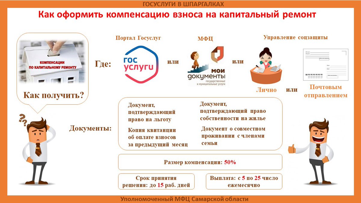 Выплаты в рублях. Выплата взамен земельного участка. Как получить выплату вместо коробки. Как получить выплату вместо коробки. Выплата взамен земельного участка.