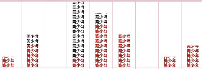 WEB拍手押されるたび美少年グラフがたまるので気軽に押して欲しい〜 