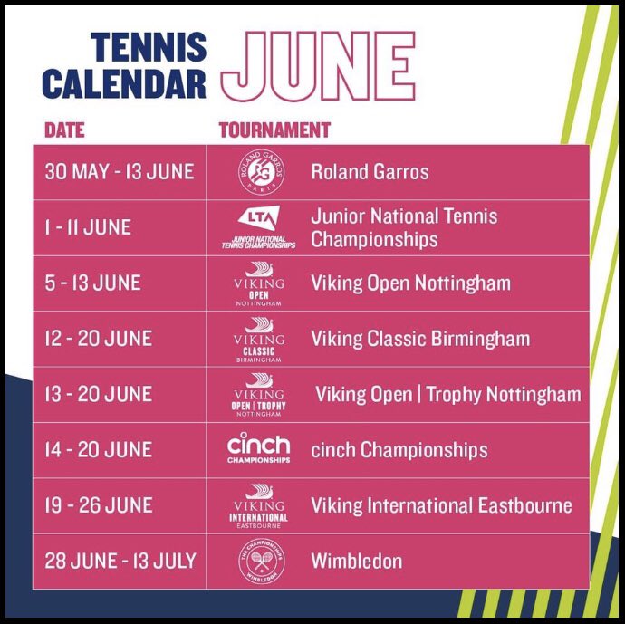 Your tennis summer has arrived! 🤩