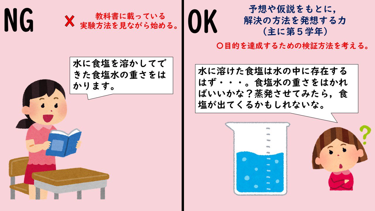 Follow もぐりん 理科ネタ S Mogurin Rika Latest Tweets Twitter