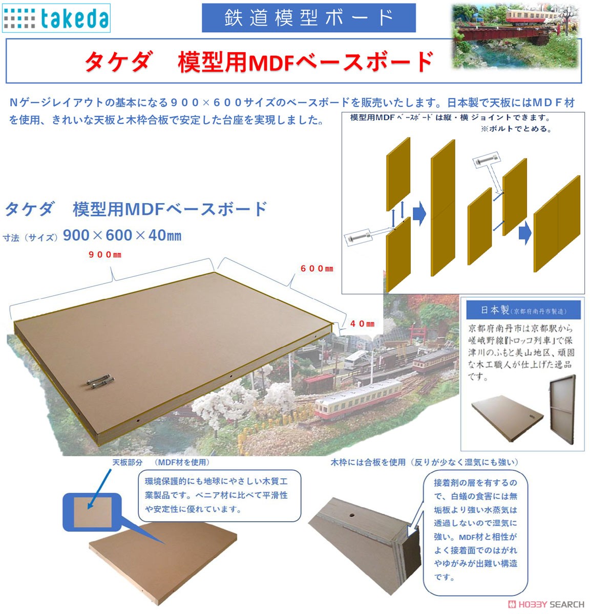2個以上購入で送料無料 TOMIX Nゲージ 8011 レイアウトボード600×900 2