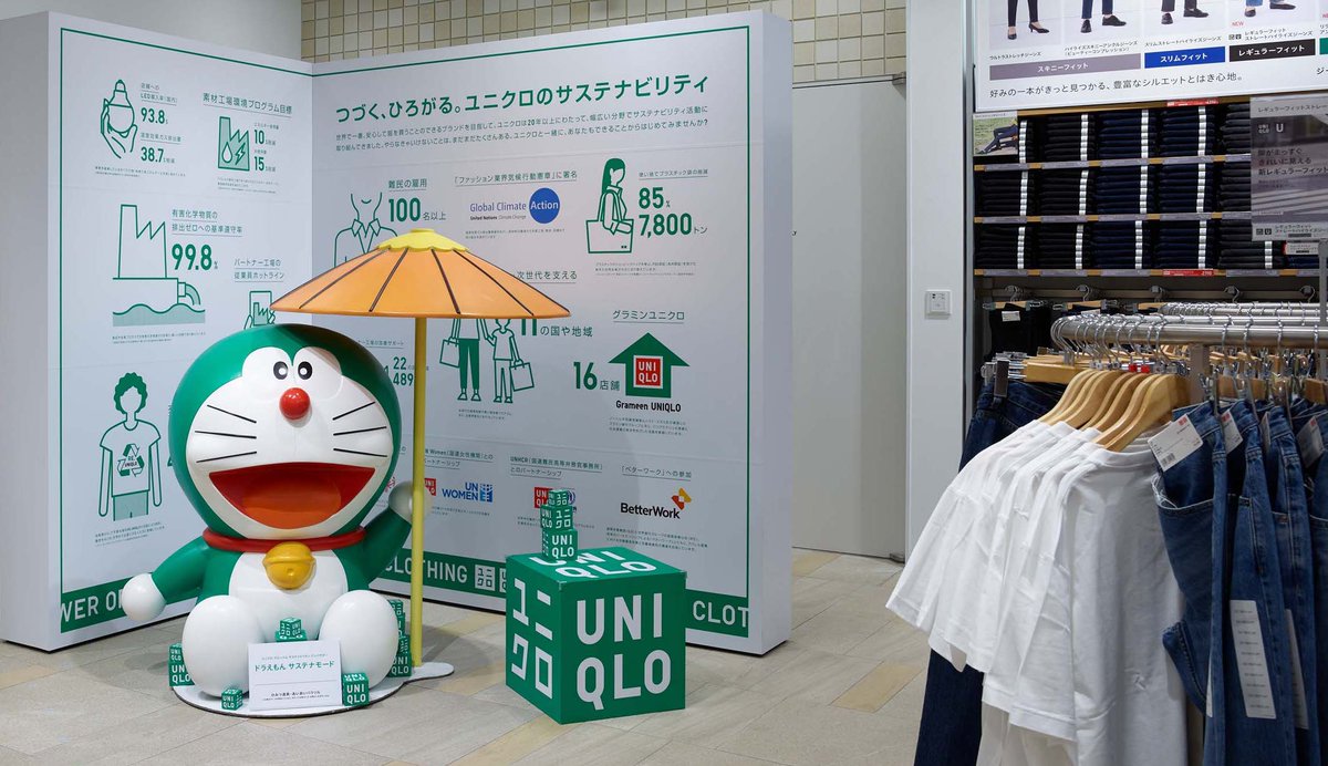 ドラえもんが新疆綿問題に口をつぐむユニクロの グローバルサステナビリティアンバサダー に就任 Togetter ドラえもんが新疆綿問題に口をつぐむユニクロの グローバルサステナビリティアンバサダー に就任 Togetter