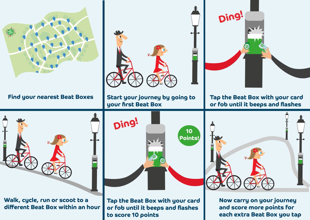 Beat the Street Barnsley (@bts_barnsley) on Twitter photo Make sure you know how to score points when the game starts. Any questions? Let us know! <a href="/BarnsleyCouncil/">Barnsley Council</a> <a href="/BarnsleyMoving/">What's Your Move Barnsley</a> Make sure you know how to score points when the game starts. Any questions? Let us know! <a href="/BarnsleyCouncil/">Barnsley Council</a> <a href="/BarnsleyMoving/">What's Your Move Barnsley</a>