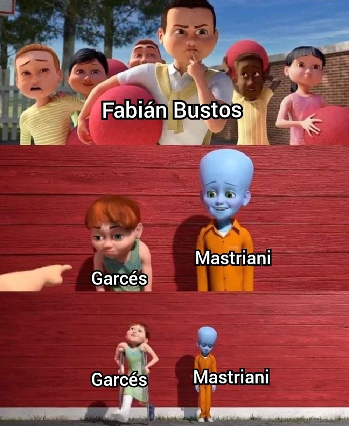termoidolo's tweet photo. Descripción gráfica: https://t.co/KnnOBdbJli