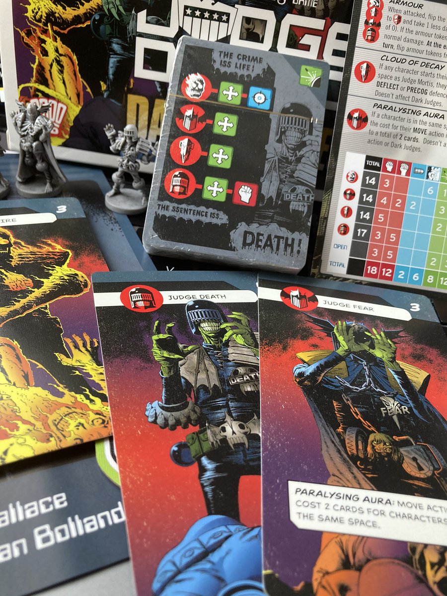 Quantum_Sheep's tweet photo. Ordered this at the same time as the main game, but it’s only just arrived. The expansion allows for solo play (!) so Will try and get a game in on the weekend! \o/
#2000ad #judgedredd #thedarkjudges
#boardgames #youcannotkillwhatdoesnotlive https://t.co/MxNW4dIXX0