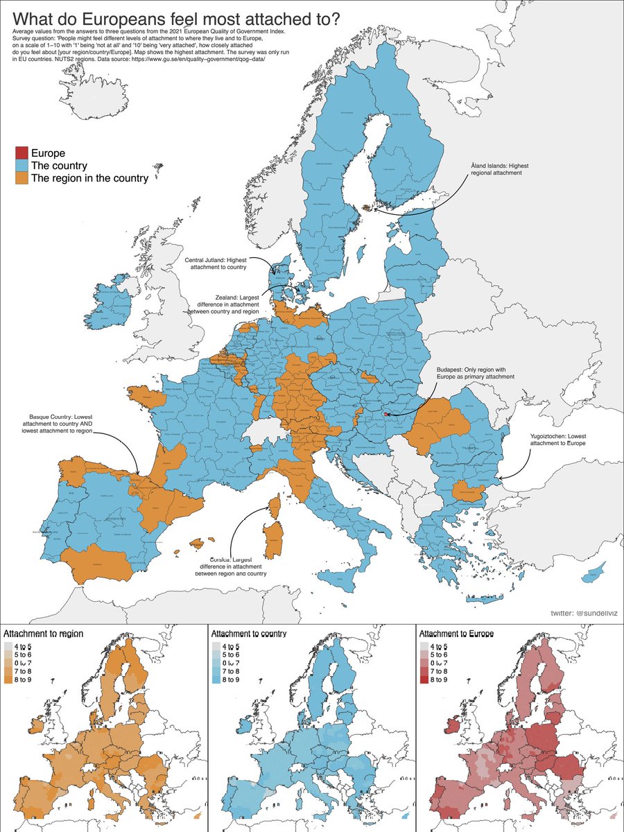 Interesante mapa sobre la unión europea. ¿Con qué se identifican más sus habitantes: con Europa, con su país o con su región?