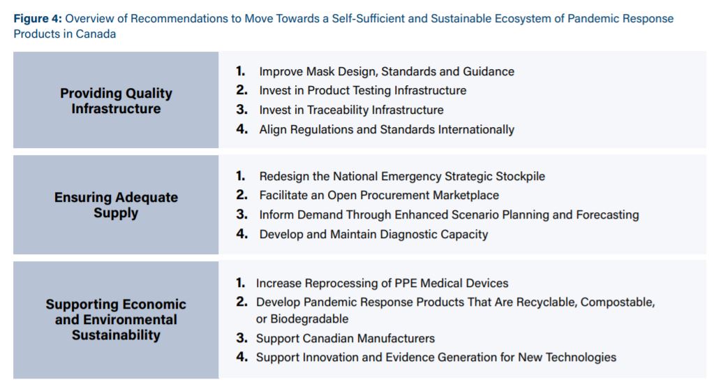 ACE-Accessing Centre for Expertise tweet media