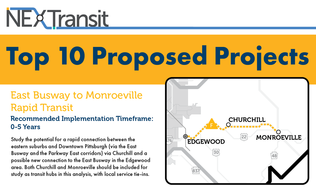 nex_transit's tweet photo. Our data and public input supports the need for rapid transit solutions for people traveling to/from Monroeville. We would love to hear your thoughts on this project! Visit https://t.co/qhawM3KgFV to read about all our top 10 projects, and us your input! https://t.co/cGV8aZzxTl