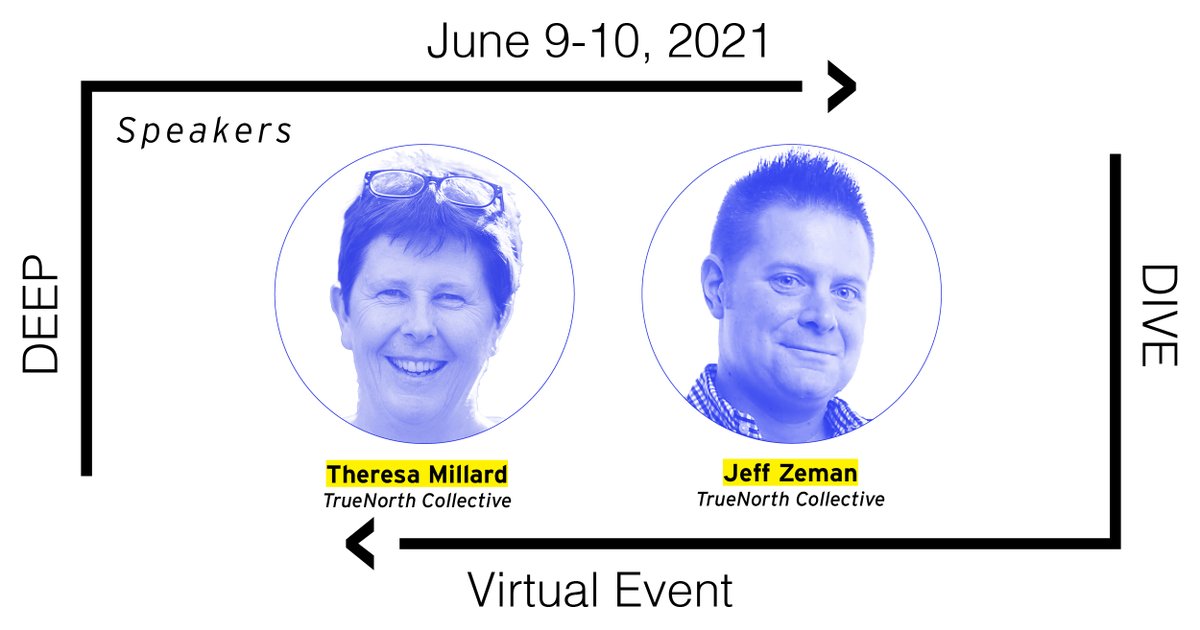 In their #IDSADeepDive session, certified <a href="/Biomimicry38/">Biomimicry 3.8</a> pro Theresa Millard &amp; Jeff Zeman will share methods they used in a Design for Sustainability program for a major global manufacturer..

🌎REGISTER now for IDSA's Sustainability Deep Dive, June 9-10: IDSA.org/SDD2021