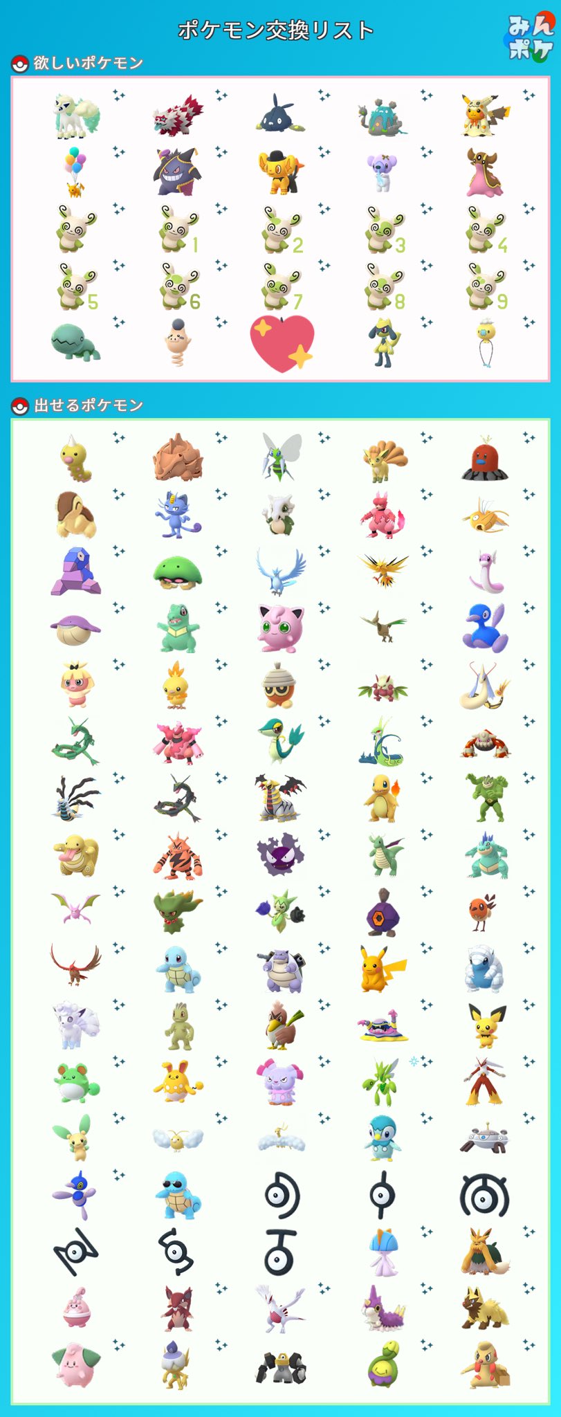 しんちゃん 改名しました22 Usgd333 はじめまして 岡山市でポケモンgoをプレイしてますnosuketty09と申します バネブー ナックラー フワンテの色違いが出せるのですが 交換いかがでしょうか Twitter