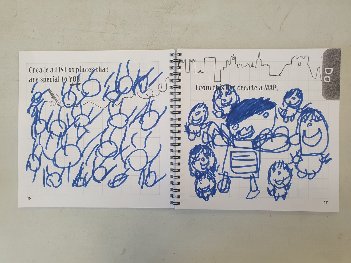 _underthestars's tweet photo. We have loved working with @MtGstudios and their #CreativeDoodleBook over the past few weeks. Here's Sally's self portrait and Hayden's picture of a place that is important to him - Under The Stars nightclub surrounded by girls! Not long now Hayden! https://t.co/aaUoxWKvDc