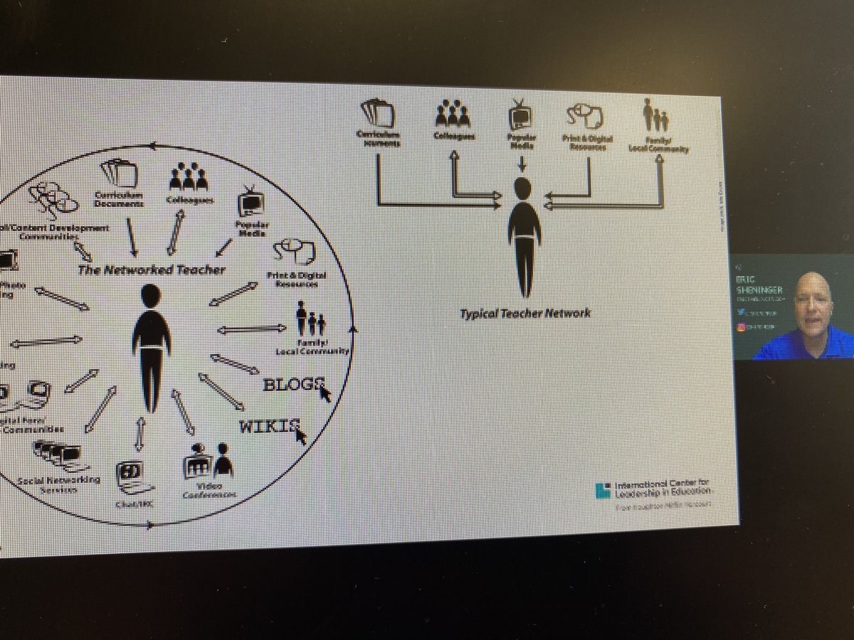 GuidanceStokes's tweet photo. Thank you #FETFEST @KWETB @e_sheninger absolutely smashing it. #Communication #MeetPeopleWhereTheyAre #NetworkedServices #ShareStories #ShowImpact #TellTheStory #GatherEvidence #GuidanceCaseStudies @NCGEGuidance @SOLASFET @FETColleges_IE @DeptofFHed @aontas @AEGAIreland https://t.co/ho1Lzcr7Mb