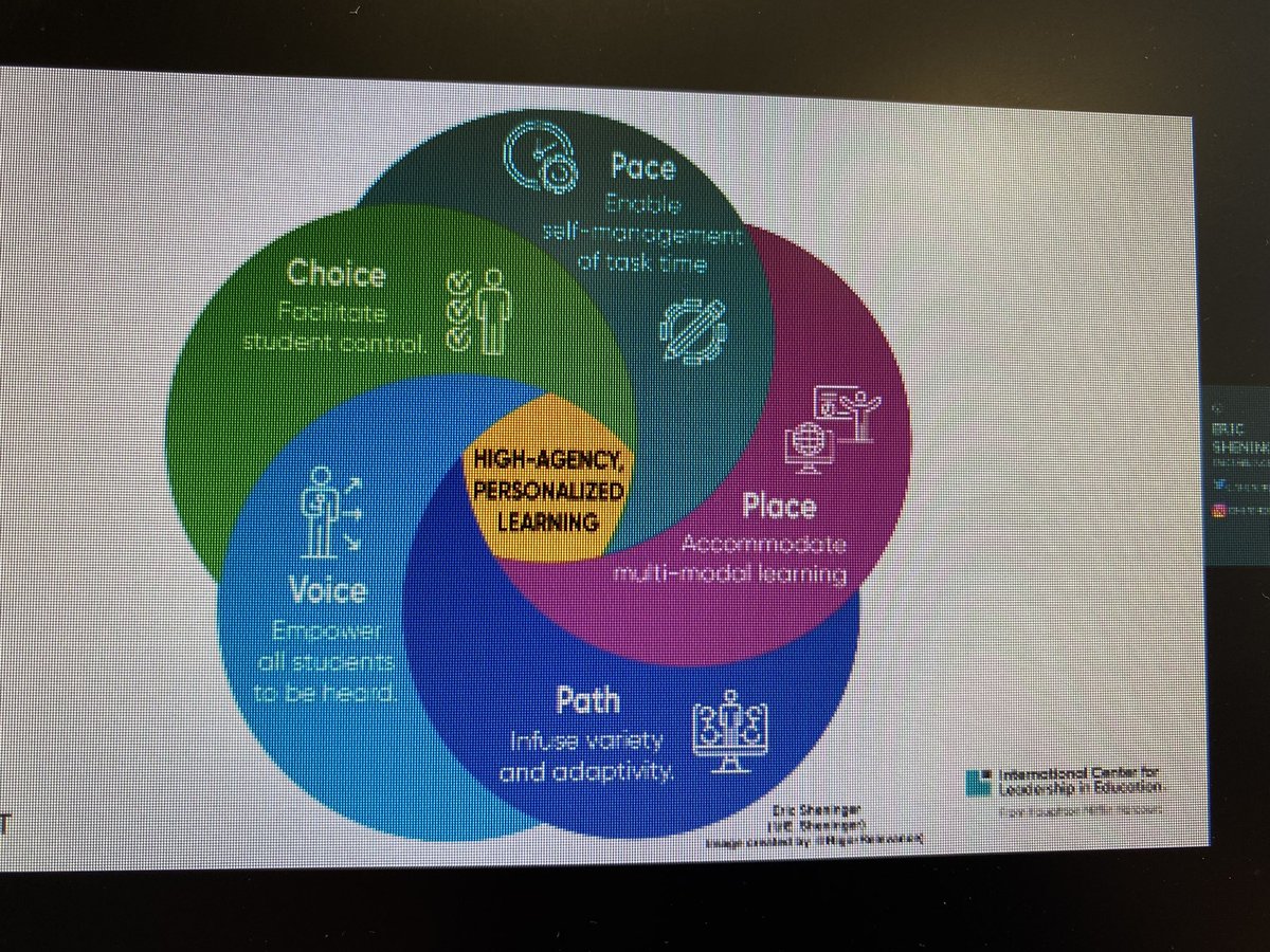 GuidanceStokes's tweet photo. Thank you #FETFEST @KWETB @e_sheninger absolutely smashing it. #Communication #MeetPeopleWhereTheyAre #NetworkedServices #ShareStories #ShowImpact #TellTheStory #GatherEvidence #GuidanceCaseStudies @NCGEGuidance @SOLASFET @FETColleges_IE @DeptofFHed @aontas @AEGAIreland https://t.co/ho1Lzcr7Mb