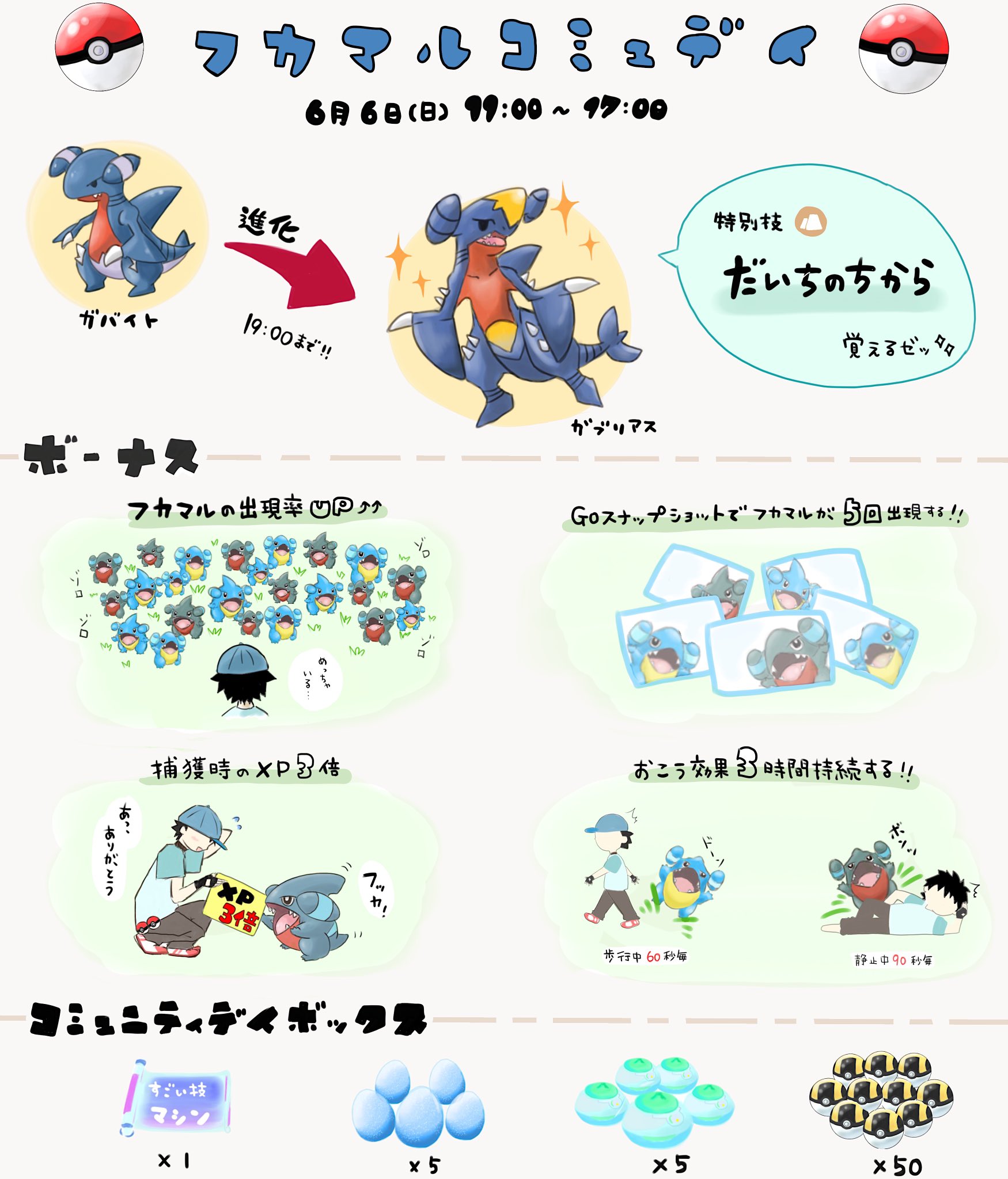 Team Kapuriko100 Pokemon Kapu Twitter