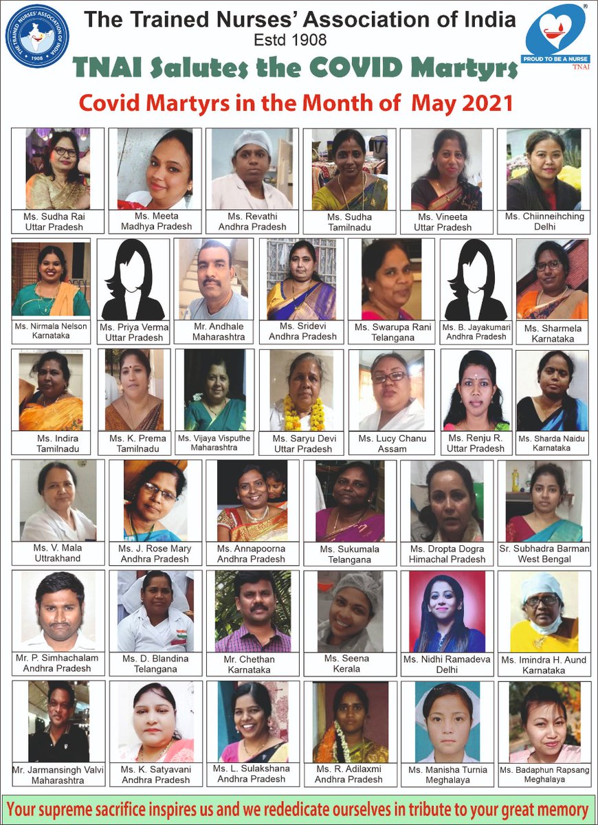 TNAI Salute the Covi Martyrs!

Your supreme sacrifice inspires us and we rededicate ourselves in tribute to your great memmory.