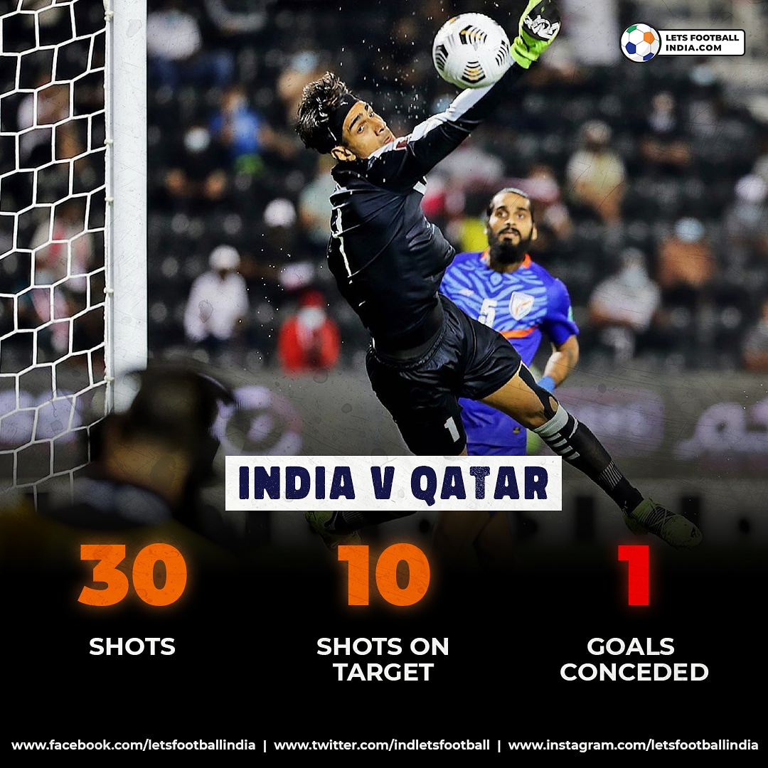 indletsfootball's tweet photo. 🇮🇳 v 🇶🇦
How crucial was @GurpreetGK performance yesterday ?🤔
.
.
#Letsfootball #indianfootball #WCQ #INDQTR #Backtheblue #indianfootballforwardtogether #gurpreetsinghsandhu #gss #gssSaves #gss1 #teamindia https://t.co/Q4QQrWQrzj