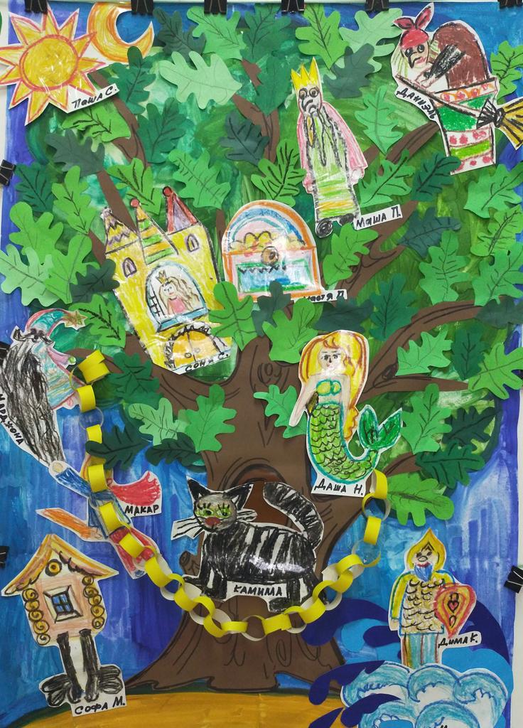 Ко дню рождения великого русского поэта А.С.Пушкина (06.06.2021 г. исполнилось бы 222 года) воспитанники группы " Гвоздичка" изготовили коллаж "У лукоморья дуб зелёный "