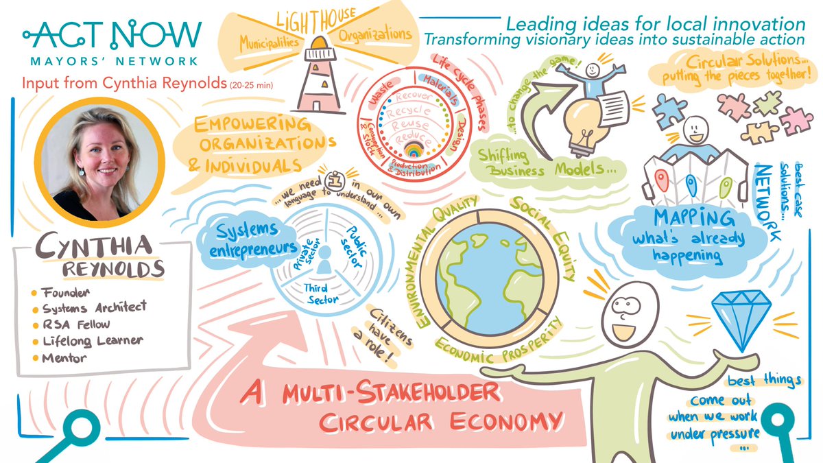 "I always look at circular economy like at a gem.
There are many different facets to it, and it doesn't shine unless you work with all of them. The only way to have a circular economy is through a multi-stakeholder approach." <a href="/CynthiaInNorway/">Cynthia Reynolds</a> <a href="/CircularRegions/">Circular Regions</a> <a href="/actnowlocal/">ACT NOW</a>