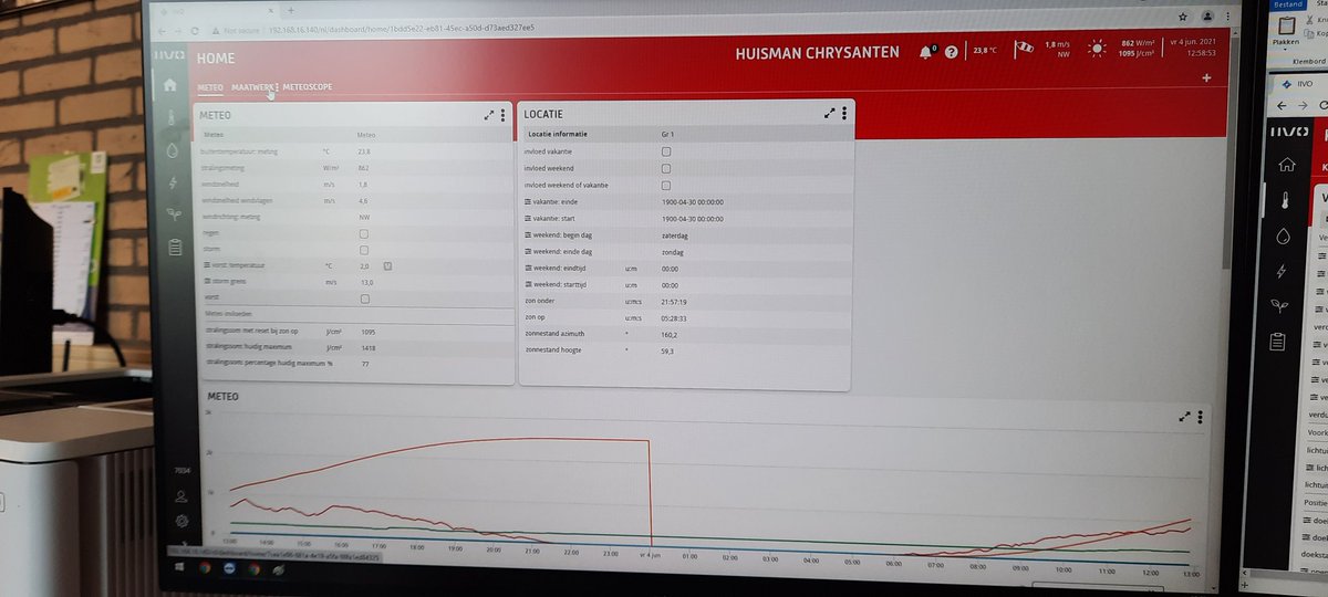 Primeur in #chrysanthemum <a href="/HuismanChrysant/">HuismanChrysanten</a> - de nieuwe IIVO klimaatcomputer van <a href="/hoogendoorn/">Hoogendoorn</a> voor een nog betere klimaatbeheersing
