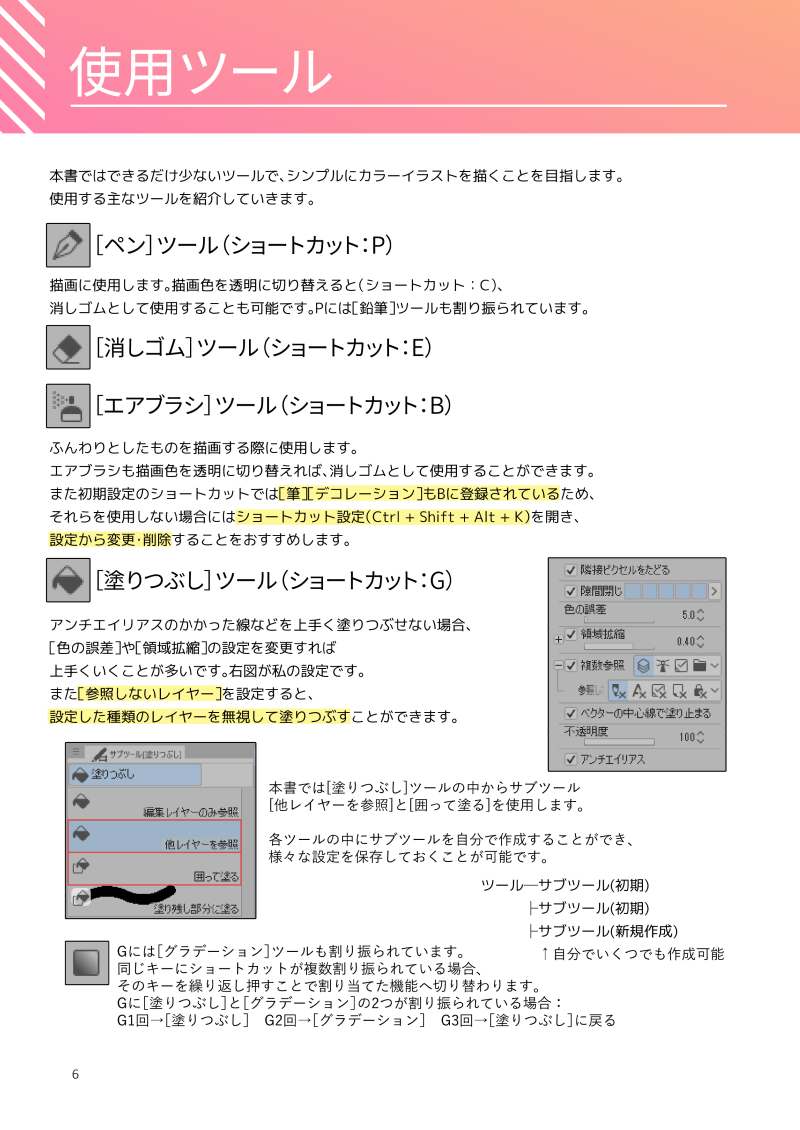 6/6コミティア136お品書きです!Bホールち18b「ひさたも」で参加します。新刊はクリスタ初心者向けカラー講座本、既刊はクリスタ初心者向け漫画講座本です。
BOOTH(書籍版データ版):https://t.co/UYXdih5Wch
メロン(書籍版のみ):https://t.co/Zl4EMk0hMC
#COMITIA136 