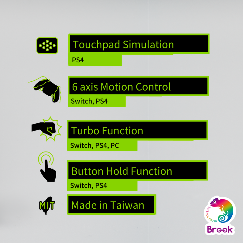 brookgamingfans's tweet photo. #XoneSE adapter is the โSecond Editionโ of the X one Adapter we create. Physical buttons and toggle switches are added to it, making functions such as platform switching, remapping, and turbo functions, much more Convenient and Easier to Operate.
#OneController #AllPlatform