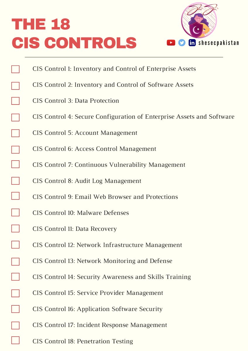 shesecpakistan's tweet image. The newly released version of #CIScontrolsv8 has revised the 20 controls and consolidated them into more effective 18 controls w.r.t the activities and emerging #threats to help minimize the attack surface, data breaches, and various other cyber threats.  
#WomenInCyber #SheSec