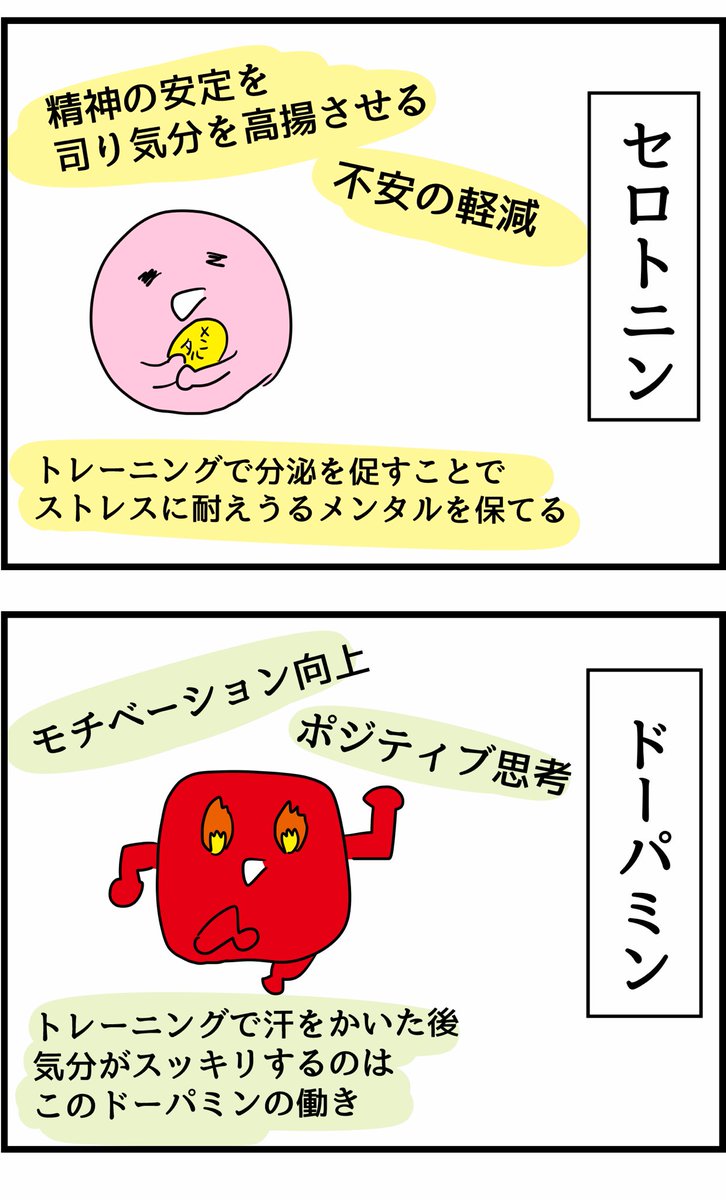 30日後に腹筋割れる女 9日目
【腹筋割れるまであと21日】 