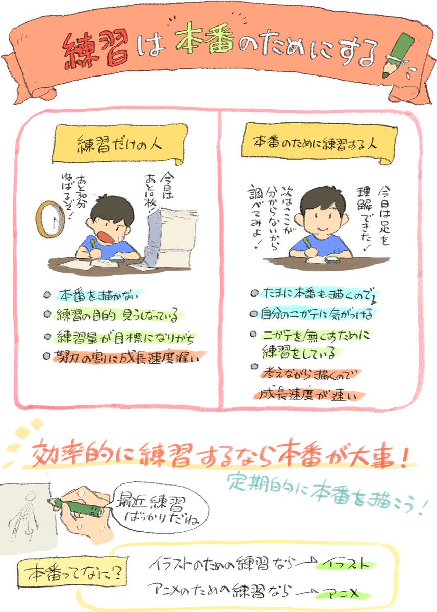 脱 練習のための練習! 