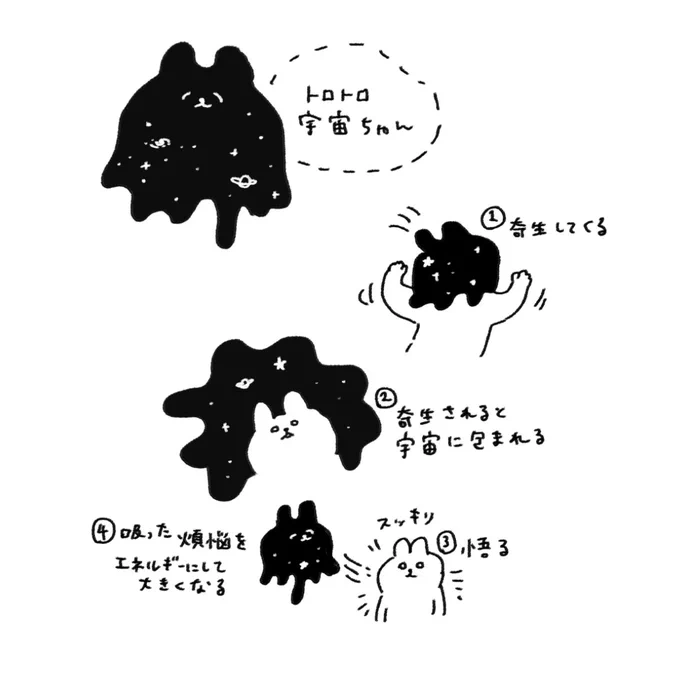 トロトロ宇宙ちゃん 