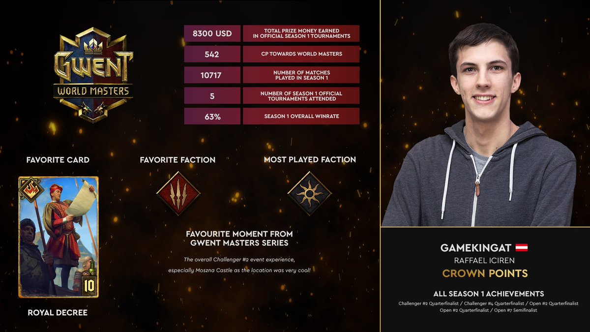 GWENT Masters tweet media