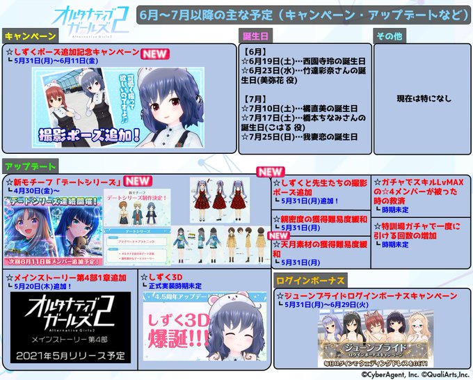 ドリームチケットのtwitterイラスト検索結果