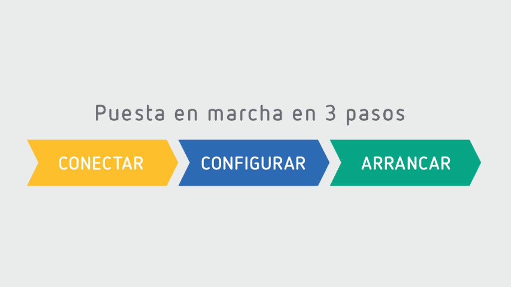 circutor's tweet photo. La puesta en marcha del #SVGm es sencilla. Con sólo 3 pasos el equipo empieza a compensar. La configuración inicial se puede realizar mediante su #PantallaTáctil o remotamente a través de #Comunicaciones. Más info: https://t.co/g8Z7VIMBwV https://t.co/7tSAwEefrS