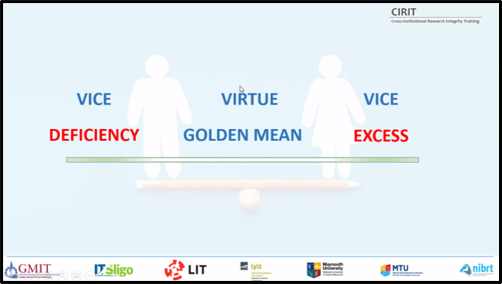KateDunneKD's tweet photo. Ciara McManus talks about getting the balance right and finding the golden mean of a virtue at the #cirt seminar #research_integrity
@NIBRT_ @GMITLetterfrack @GMITOfficial @GMIT_Research @LYIT_Research @seanwithafada https://t.co/r4WbsxCUKC