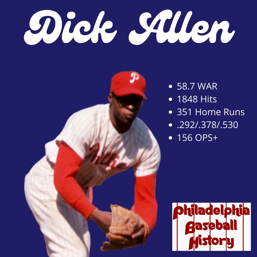 PhilBaseBallHis's tweet photo. Does Dick Allen belong in the Hall of Fame? Check out our video:
https://t.co/hRq7G4fGq4
Linktree to our YouTube channel & merch store in bio.
#DickAllen #DickAllenBelongsInTheHOF #DickAllenStatistics #CallToTheHall #DickAllenBelongsInTheHallOfFame #DickAllenBelongsInTheHOFNow https://t.co/DFIPOf6r1A