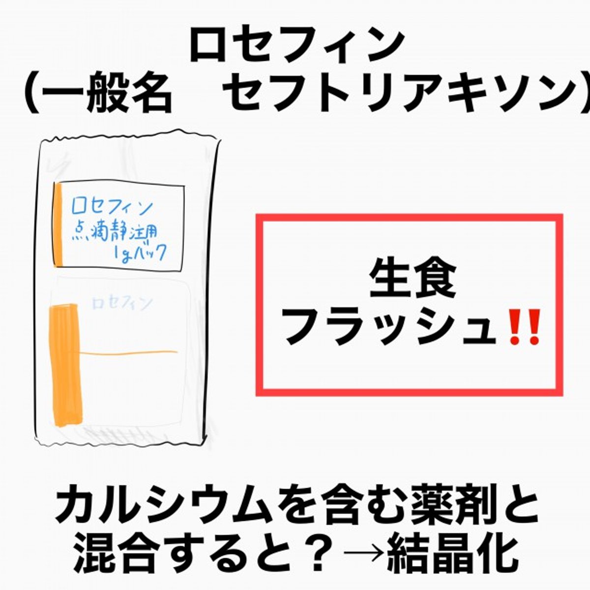 看護のお仕事 公式 On Twitter 点滴を投与するシーンで行う前後フラッシュ 新人看護師のみなさんは理解していますか ラシックス をはじめ こんな薬剤も前後でフラッシュが必要なんです 薬剤師キクオさんのお薬講座 Vol 9 1 2