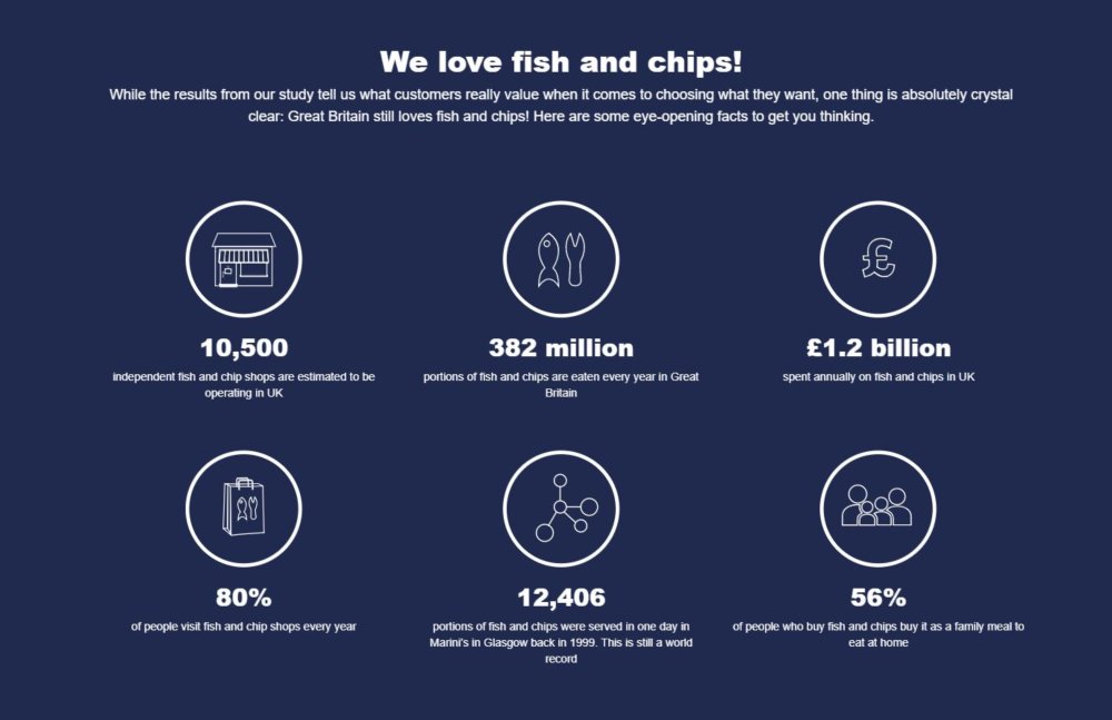 Is this true or is it a load of pollocks?
#nationalfishandchipday #fishpuns <a href="/NFFF_UK/">NFFF - National Federation of Fish Friers</a>