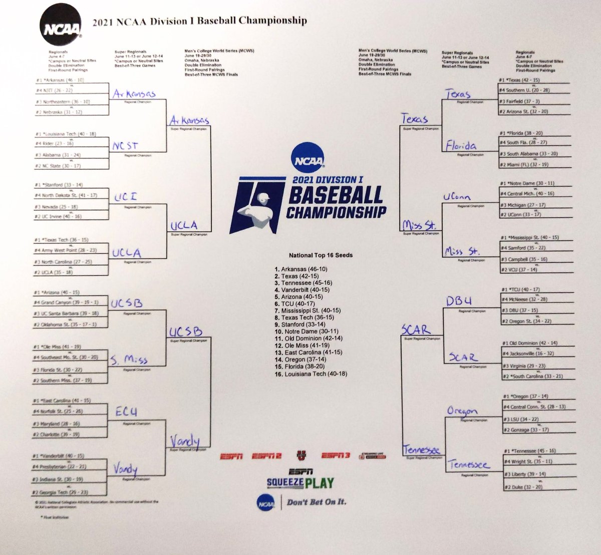 Clear The Bases tweet media