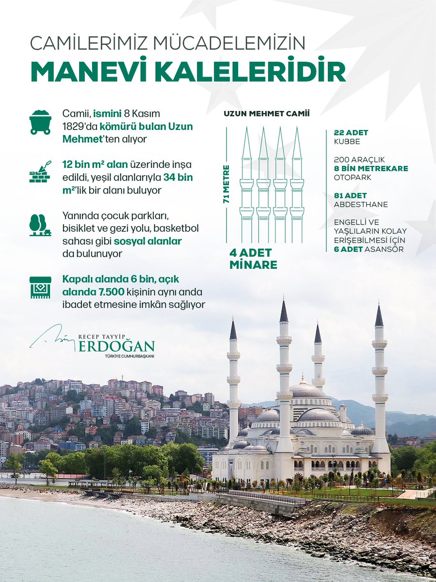 Bugün ilk Cuma namazını eda ettiğimiz, yeriyle, mimarisiyle, çevre düzenlemesiyle Zonguldak’a yakışır bir eser olan Uzun Mehmet Camii’nin hayırlara vesile olmasını diliyorum.